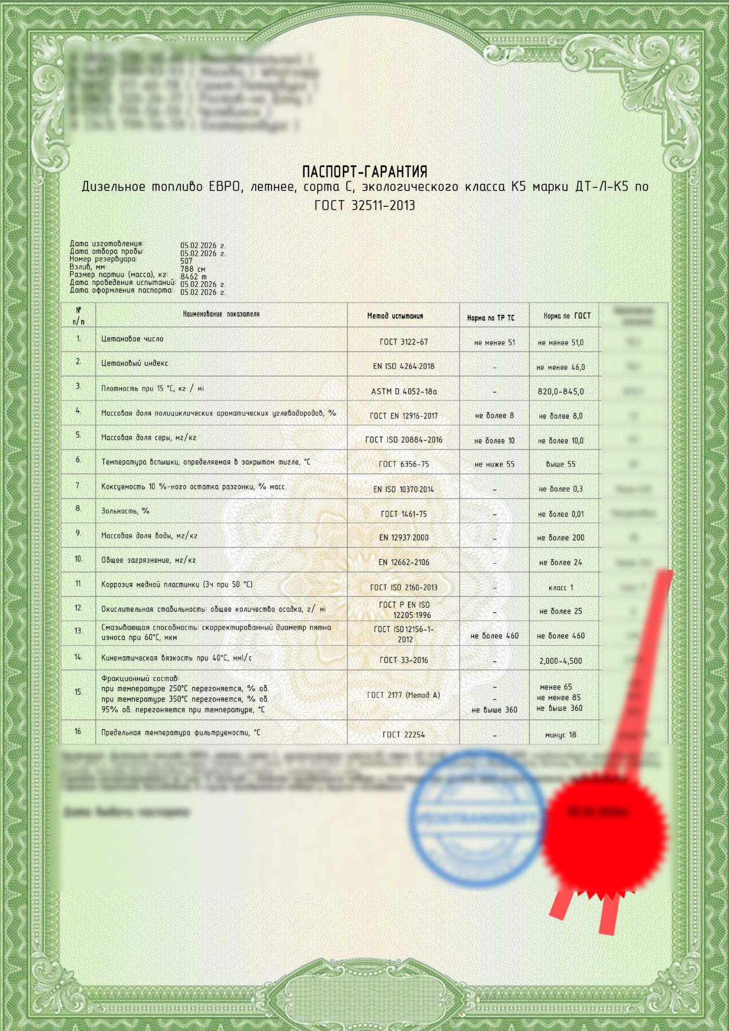 Фото сертификата